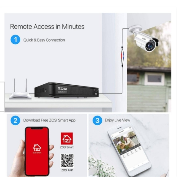 Zosi Wired Security Camera System w/ remote Indoor/Outdoor - Picture 9 of 11